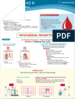 Myocardial Infarction, Angina, CAD Stress Test