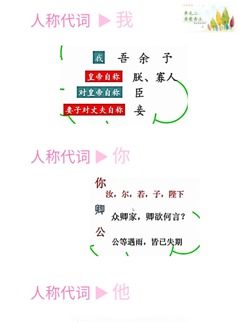 初中① 古文《世说新语-雅量》精选雅笑 | PDF