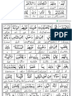 Surah Ale Imran Ayah 111-118 Urdu