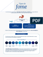Tipos de Fome 123