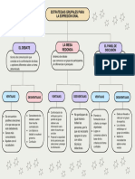 Purple and Green Minimalist Color Blocks Concept Map Chart