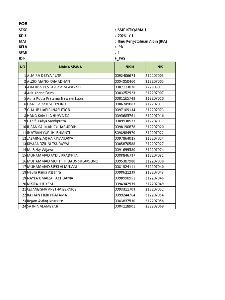 Nil - Sas - 20231 - 401100000 - 9B | PDF