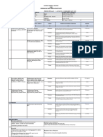 3 - SKP GURU Dan AK Konversi DWI IDA 2023 FINAL