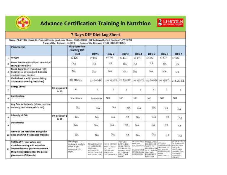 7Days DIP Diet PDF Diabetes Nutrition