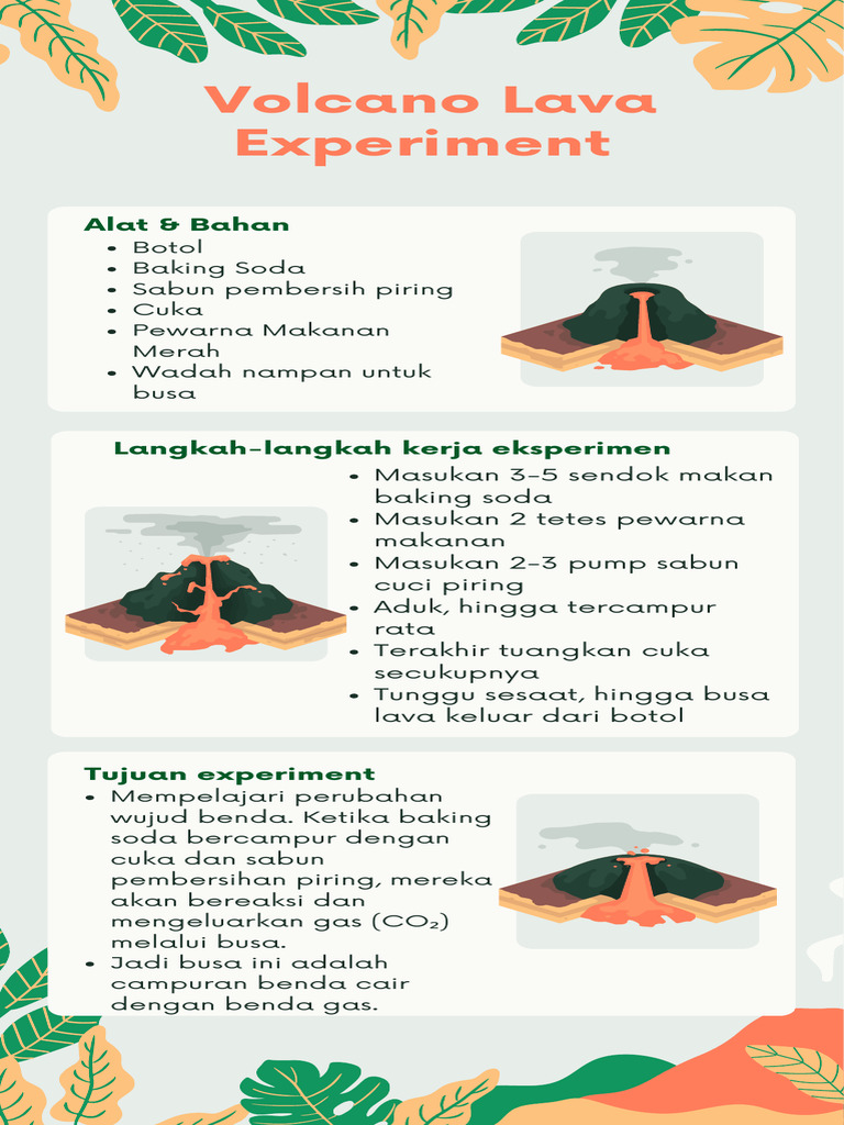 Volcano Lava Experiment | PDF