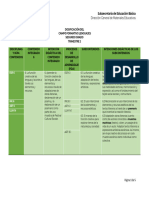 Dosificaciones Segundo - Trimestre 2