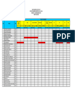 Daftar Siswa Susulan