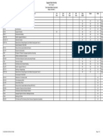 Term Grades (Match Curriculum)