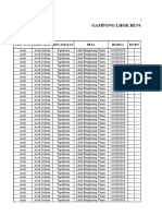 Data Penduduk Sdgs 2021