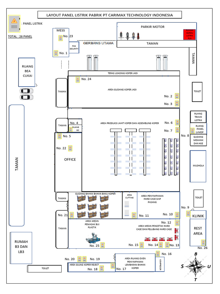 Devexpress Flow Layout Panel