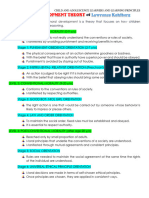 MORAL DEVELOPMENT THEORY of Lawrence Kohlberg