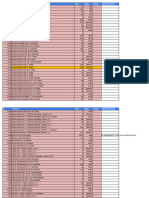 Inventario Realizado Del 18.05.20 Al 20.05.2020