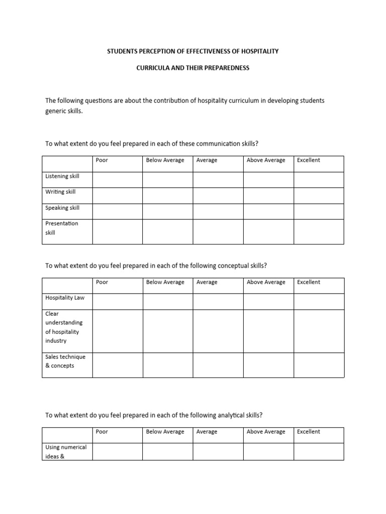 Research questionnaire pdf skill curriculum