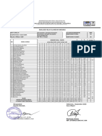 Analisaulhagasal 2324 TW 3