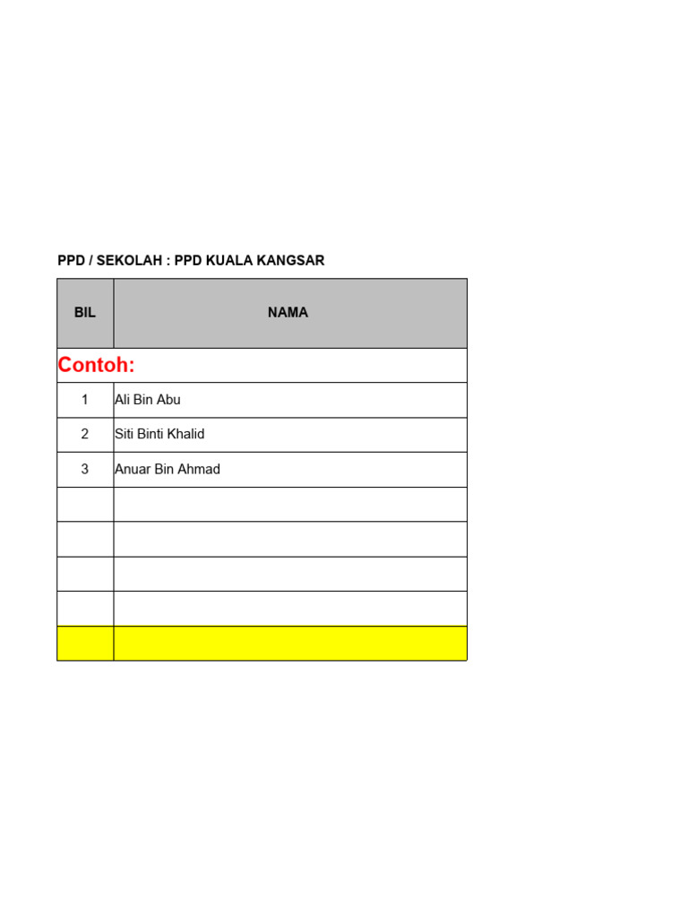 Templat Format Laporan Celik Digital Warga Pendidikan Negeri Perak Pdf