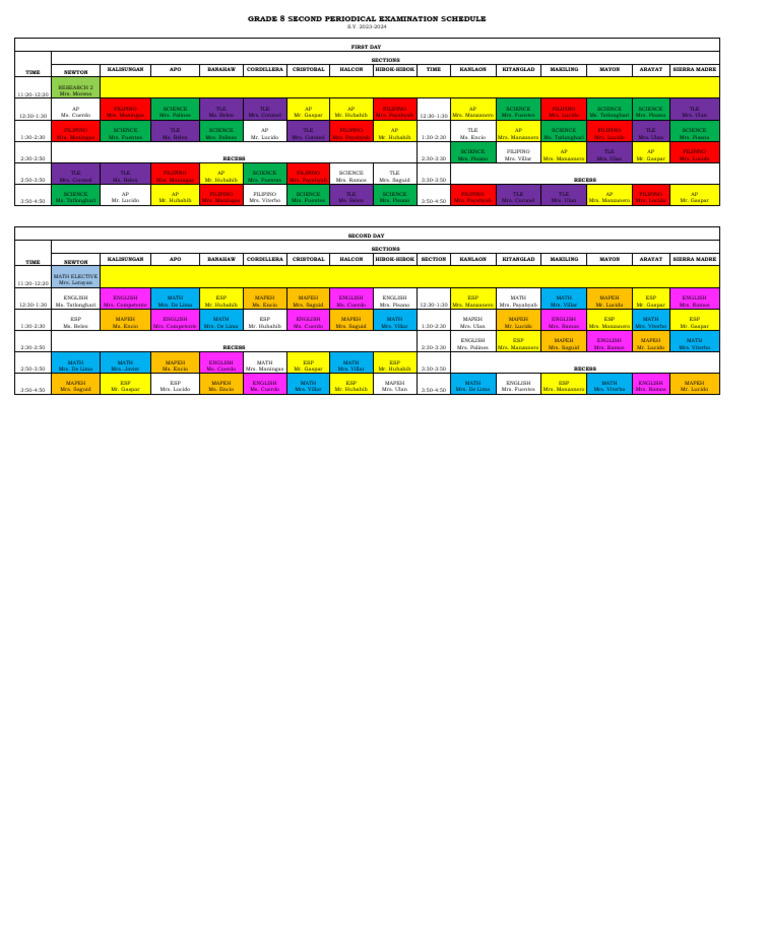 Grade 8 Periodical Exam Schedule | PDF