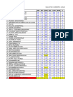 X TKR 2 Hasil Rapat