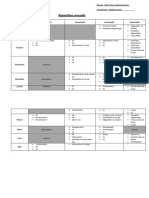 Répartition 2as Science