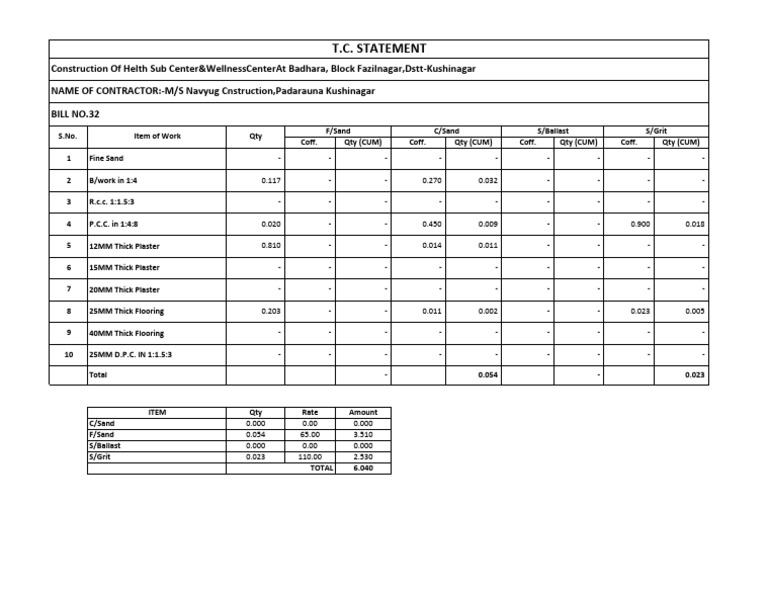 TC Statement 13 | PDF | Building Materials