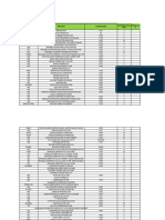 Lista de Repuestos Karina