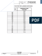 Fac - LDG Dist