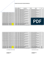 Jadwal 1MTI-B