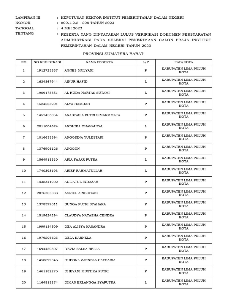 Kochada qizlar ortasida jinsiy aloqa