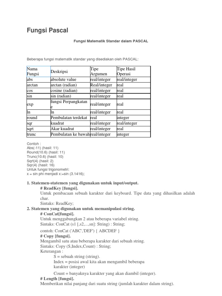 Fungsi Matematika dalam Pemrograman Pascal | PDF