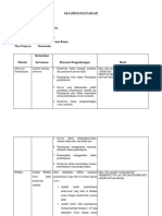 LK.2.4 Rencana Evaluasi - Hermayanto