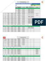 Daily Report Piling PT Est (Per 30 Maret 2023)