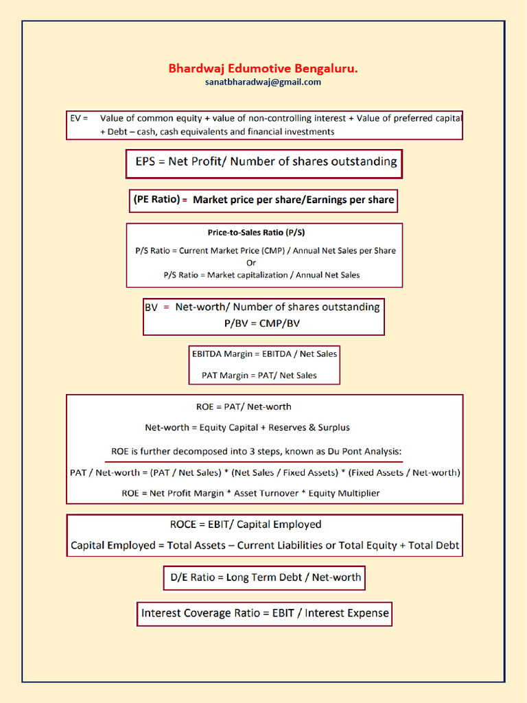 nism-15-formula-infographic-pdf