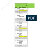 (PR 6-3A) POA 1 - Suci Handayani Week 5