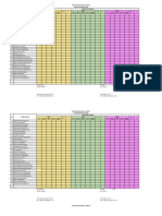 Daftar Nilai Bahasa Inggris