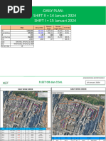 DAILY PLAN 14 - Januari 2024BRE