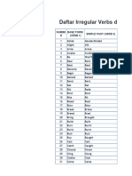 Daftar Irregular Verbs Dan Artiny