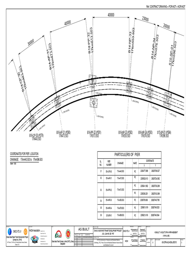 Dhaka Metro Rail Pier Coordinates | PDF | Sustainable Transport ...