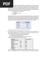 Questions For Decision Tree Analysis