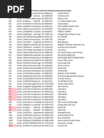 Restaurant Order Status Overview | PDF | Western Cuisine | Food