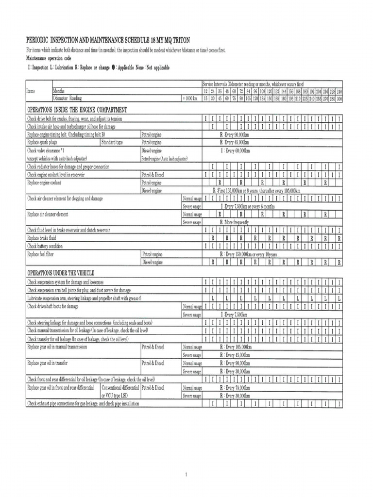2018 intelligence overview