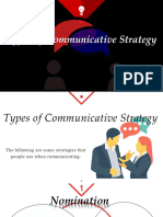 L1 ORAL COM Types of Communicative Strategy