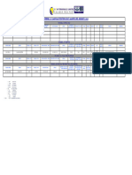 Sy5700rp 03-30-2023 | PDF