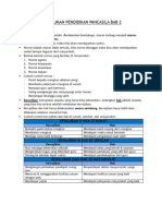 Rangkuman PP Bab-2