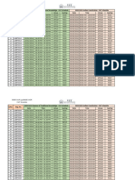 VITOL Course FAT Schedule