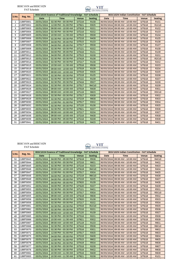 vitol-course-fat-schedule-pdf