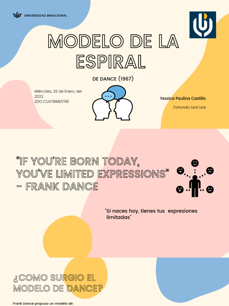 Modelo Helicoidal de Comunicación Dance | PDF | Comunicación