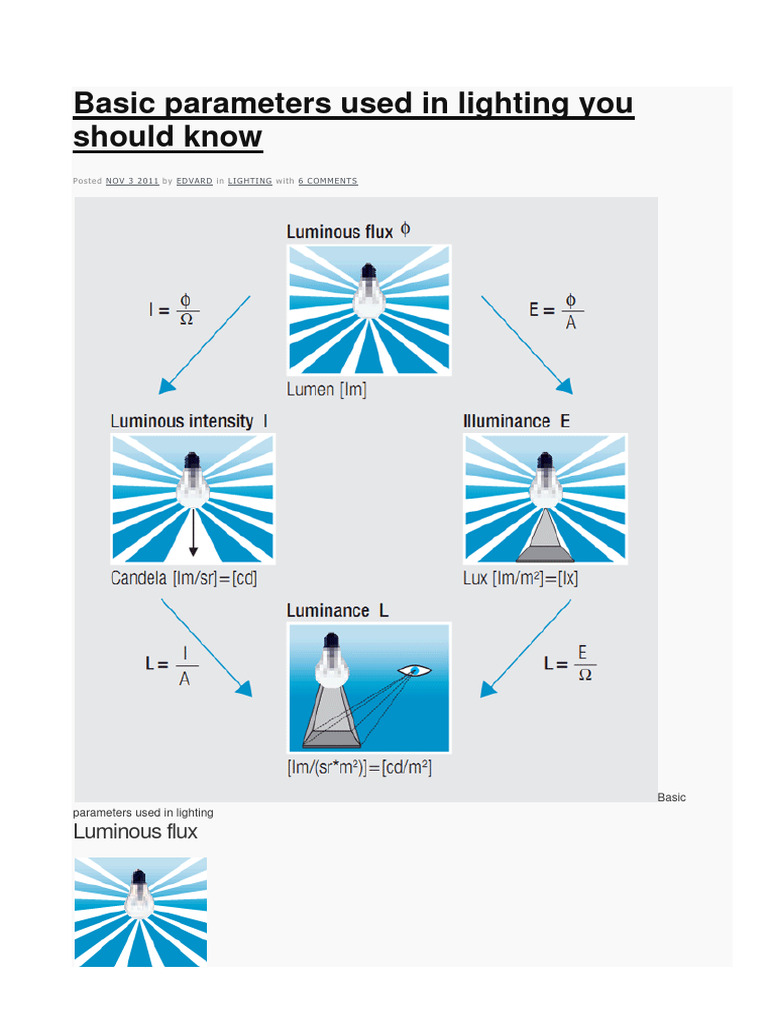 Basic Parameters Used in Lighting | PDF