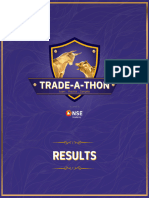 Trade A Thon - Results 2023