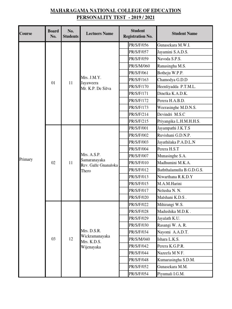 maharagama-national-college-of-education-personality-test-2019-2021