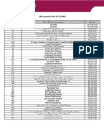 Upi Response Codes