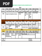 SEQUENCES AND SERIES EXAM QUESTIONS visual data 4